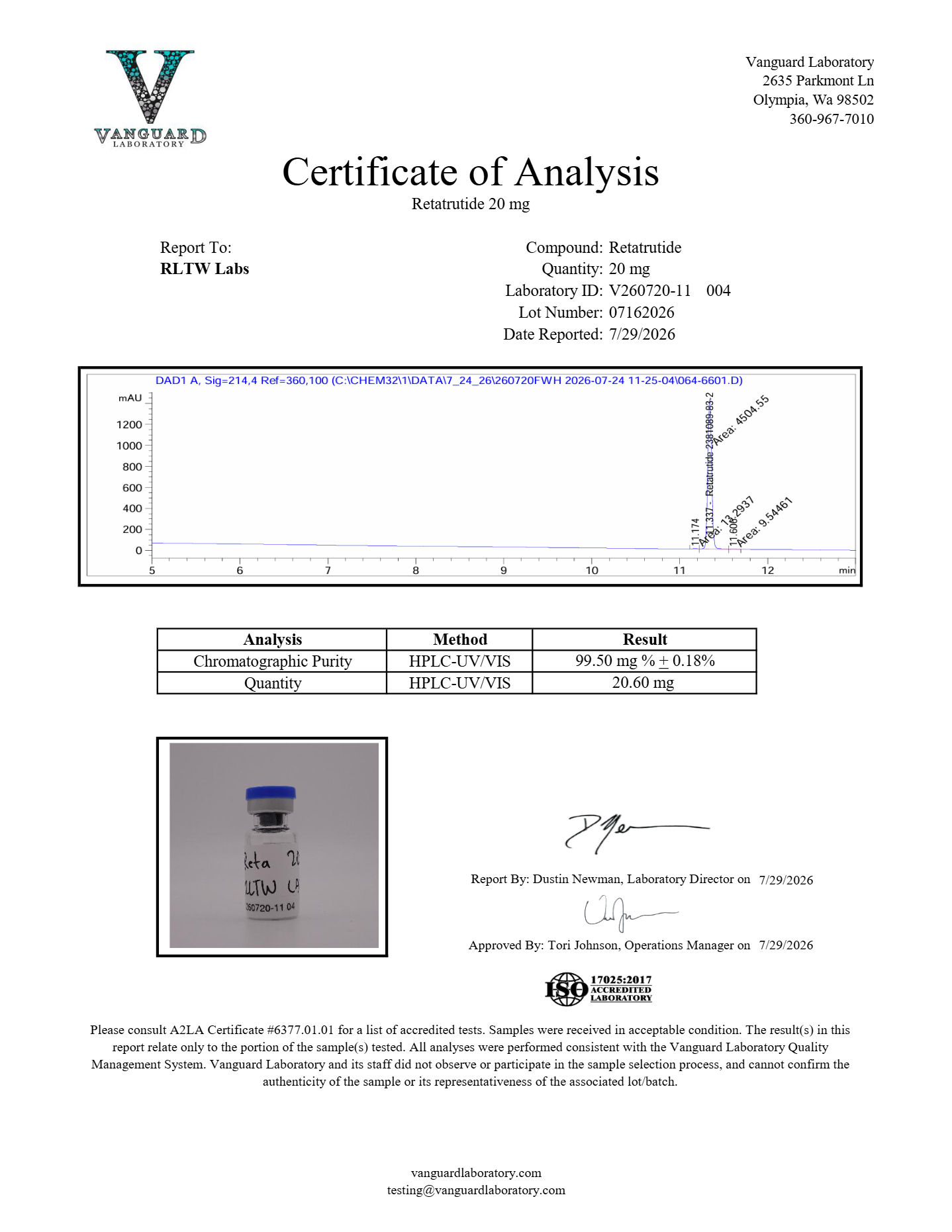 Reta30 Certificate of Analysis
